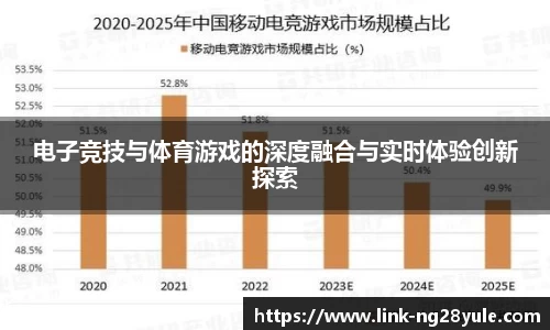 电子竞技与体育游戏的深度融合与实时体验创新探索